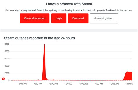 is imhentai down|Downdetector.